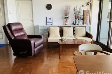 2 Bedroom Condo for sale in Rimping Condominium, Wat Ket, Chiang Mai