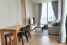 1 Bedroom Condo for rent in Noble BE19, Khlong Toei Nuea, Bangkok near BTS Asoke