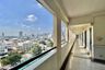 Condo for sale in Ratchada Terrace, Chom Phon, Bangkok near MRT Phahon Yothin