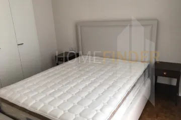 2 Bedroom Condo for rent in Silom, Bangkok near BTS Chong Nonsi