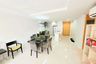 3 Bedroom Condo for rent in Khlong Tan, Bangkok near BTS Phrom Phong