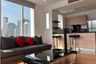 1 Bedroom Condo for rent in Wind Sukhumvit 23, Khlong Toei Nuea, Bangkok near MRT Sukhumvit