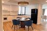 2 Bedroom Condo for Sale or Rent in Lake Green, Khlong Toei, Bangkok near BTS Nana