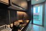 1 Bedroom Condo for rent in The Erawan Condo, Chang Khlan, Chiang Mai