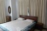 2 Bedroom Condo for rent in CitiSmart Sukhumvit 18, Khlong Toei, Bangkok near BTS Asoke