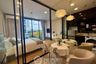 1 Bedroom Condo for rent in Noble Around Ari, Sam Sen Nai, Bangkok near BTS Ari
