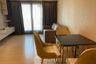 2 Bedroom Condo for rent in The Signature by URBANO, Phaya Thai, Bangkok near BTS Saphan Kwai