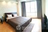 2 Bedroom Condo for rent in CitiSmart Sukhumvit 18, Khlong Toei, Bangkok near BTS Asoke