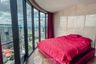 2 Bedroom Condo for rent in Ideo Q Victory, Thanon Phaya Thai, Bangkok near BTS Victory Monument