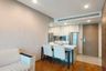 1 Bedroom Condo for rent in The Address Sathorn, Silom, Bangkok near BTS Chong Nonsi