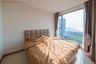 1 Bedroom Condo for rent in The Riviera Jomtien, Nong Prue, Chonburi
