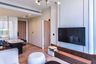 1 Bedroom Condo for rent in Anil Sathorn 12, Silom, Bangkok near BTS Sueksa Witthaya