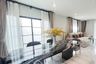 4 Bedroom House for rent in The Niche ID Serithai, Khan Na Yao, Bangkok near MRT Rat Phatthana