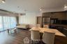 2 Bedroom Condo for rent in Ideo Rama 9 - Asoke, Huai Khwang, Bangkok near MRT Phra Ram 9