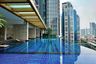 2 Bedroom Condo for rent in Khlong Toei, Bangkok near BTS Nana