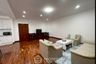 2 Bedroom Condo for rent in Thonglor Garden, Khlong Tan Nuea, Bangkok near BTS Thong Lo