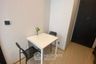 1 Bedroom Condo for rent in Noble Around Ari, Sam Sen Nai, Bangkok near BTS Ari