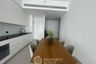 2 Bedroom Condo for rent in Tait Sathorn 12, Silom, Bangkok near BTS Saint Louis