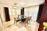 3 Bedroom House for sale in Supalai Parkville Ramindra 5, Anusawari, Bangkok