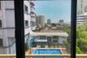 2 Bedroom Condo for sale in Aree Place Sukhumvit 26, Khlong Tan, Bangkok near BTS Phrom Phong