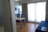 1 Bedroom Condo for sale in The Parkland Grand Taksin, Bukkhalo, Bangkok near BTS Talat Phlu
