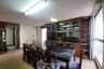 3 Bedroom Condo for sale in Supalai Park Ekkamai - Thonglor, Bang Kapi, Bangkok near BTS Thong Lo