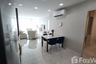 2 Bedroom Condo for rent in Laguna Heights, Na Kluea, Chonburi