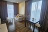 1 Bedroom Condo for rent in Ceil by Sansiri, Khlong Tan Nuea, Bangkok near BTS Ekkamai