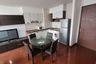 2 Bedroom Condo for Sale or Rent in Sukhumvit City Resort, Khlong Toei Nuea, Bangkok near BTS Nana