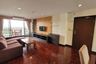 2 Bedroom Condo for rent in Khlong Toei, Bangkok near BTS Nana