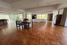 2 Bedroom Condo for rent in Khlong Toei, Bangkok near BTS Phrom Phong