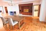 4 Bedroom Condo for rent in Khlong Toei, Bangkok near BTS Phrom Phong