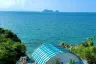 3 Bedroom Villa for rent in Ko Pha-ngan, Surat Thani
