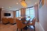 3 Bedroom Condo for rent in Copacabana Beach Jomtien, Nong Prue, Chonburi