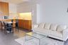 1 Bedroom Condo for rent in Northpoint, Na Kluea, Chonburi