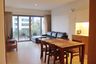 1 Bedroom Condo for rent in Northpoint, Na Kluea, Chonburi