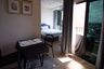 1 Bedroom Condo for rent in Pattaya Posh, Na Kluea, Chonburi