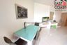 Condo for Sale or Rent in Markland, Na Kluea, Chonburi
