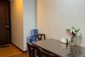 2 Bedroom Condo for rent in Condo One Sukhumvit 52, Phra Khanong, Bangkok near BTS On Nut