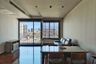 2 Bedroom Condo for sale in The Parco condominium, Thung Maha Mek, Bangkok