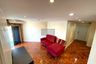2 Bedroom Condo for sale in Ratanakosin Island, Arun Amarin, Bangkok near MRT Siriraj