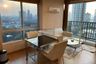 1 Bedroom Condo for rent in The Base Sukhumvit 77, Phra Khanong Nuea, Bangkok near BTS On Nut