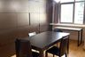 1 Bedroom Condo for rent in Nantiruj Tower, Khlong Toei, Bangkok near BTS Asoke