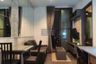 1 Bedroom Condo for rent in Edge Sukhumvit 23, Khlong Toei Nuea, Bangkok near BTS Asoke