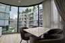 2 Bedroom Condo for rent in Khlong Toei, Bangkok near BTS Asoke