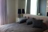 1 Bedroom Condo for Sale or Rent in O2 Hip, Lumpini, Bangkok near BTS Ploen Chit