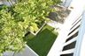3 Bedroom Townhouse for sale in Hua Mak, Bangkok