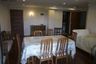 2 Bedroom Condo for sale in Sun Palace Condominium, Bang Kapi, Bangkok near MRT Thailand Cultural Centre