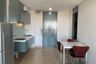 2 Bedroom Condo for rent in J.W. Boulevard Srivara, Phlapphla, Bangkok near MRT Huai Khwang