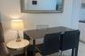 1 Bedroom Condo for rent in Bang Kapi, Bangkok near MRT Phetchaburi
